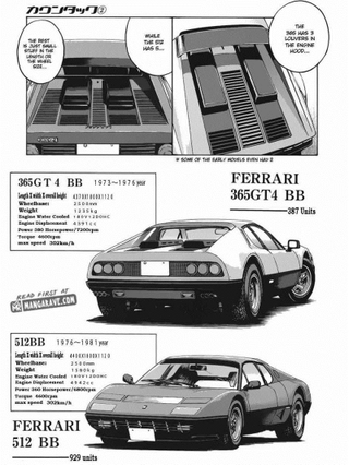 Illustration for article titled You feel like Initial D didn't have a high enough budget?